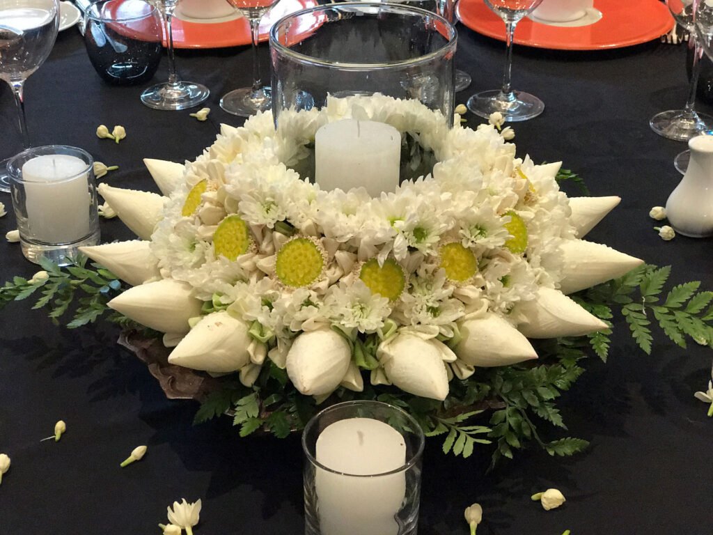 Wedding Services New Format